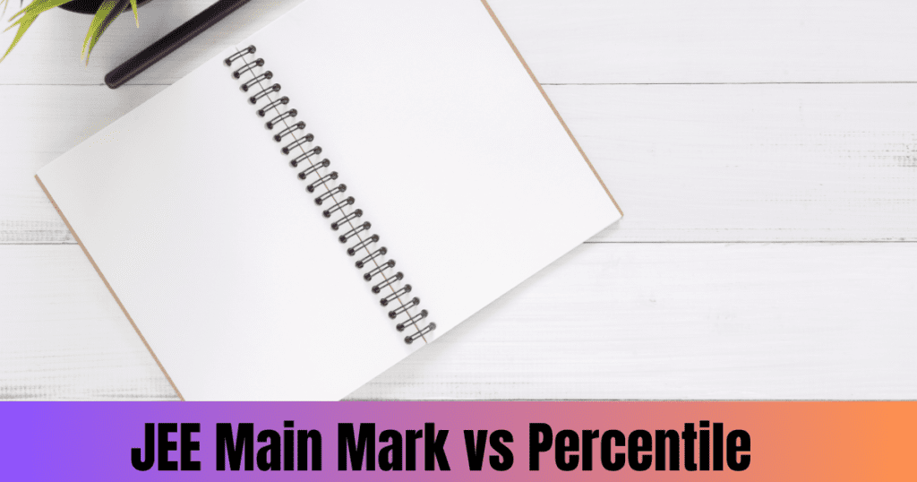 JEE Main Mark vs percentile