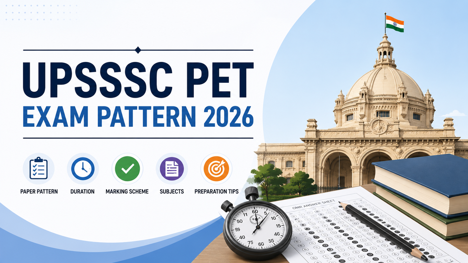 UPSSSC PET Exam Pattern 2026: Marking Scheme, Subjects, Duration & Complete Paper Pattern